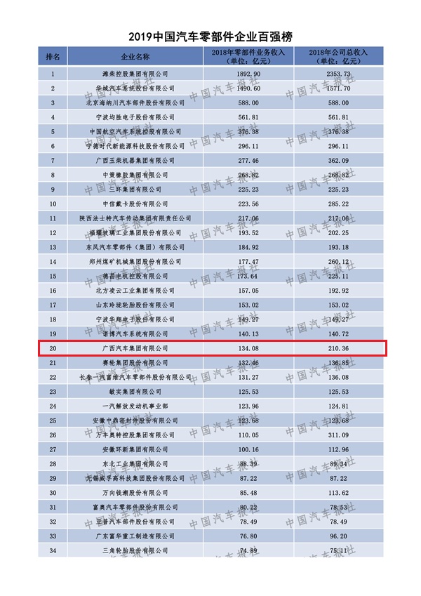 彩虹多多·正版(中国)官方网站