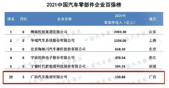 彩虹多多·正版(中国)官方网站