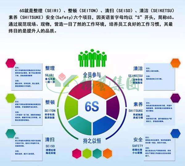 6008集团官方网站(中国)股份有限公司